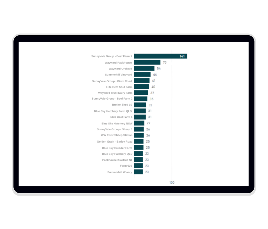 Dropdown Feature Image