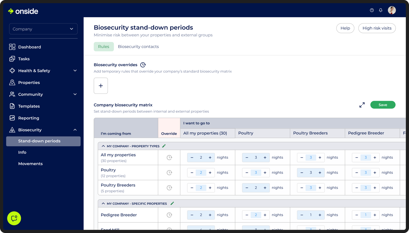 Safety Biosecurity And Contractor Management Software Onside safety-biosecurity-and-contractor-management-software-onside